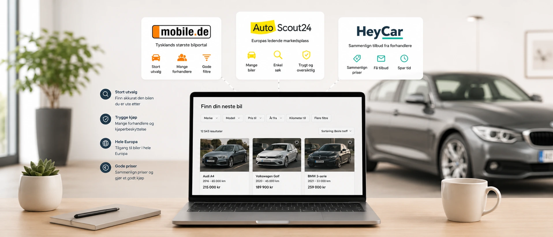 Illustrasjon av bilplattformer som Mobile.de og AutoScout24